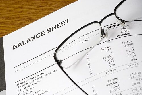 Accounting – Introduction to Balance sheet