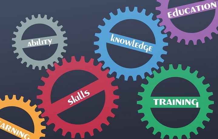 Audit Procedures – Its Methods, Benefits and Restrictions