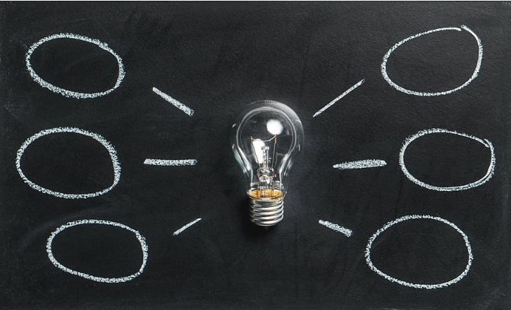 Understanding Payback Period