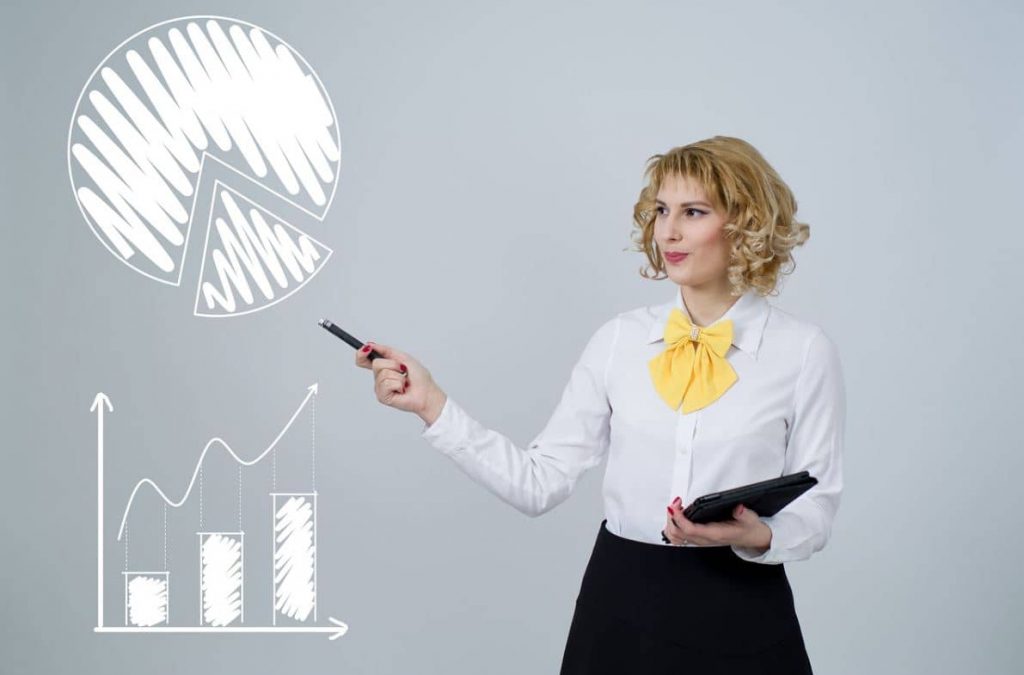 Are Revenue and Profit the Same
