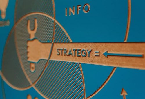 财务报表审计的基本程序