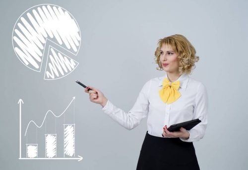 收入和利润是一样的吗？